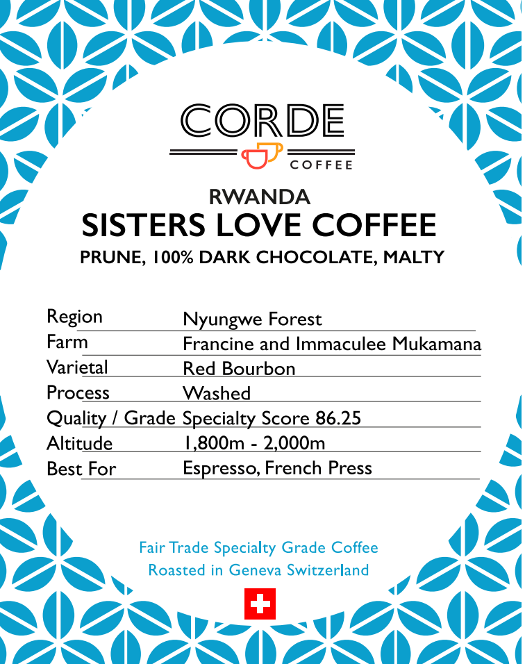 RWANDA - SISTERS LOVE COFFEE