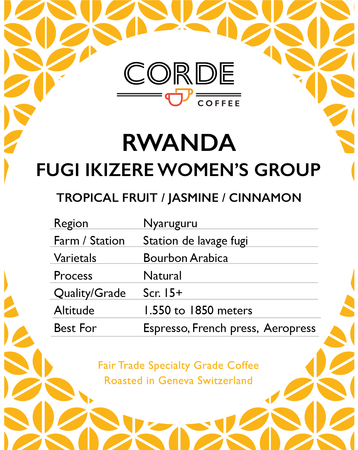 RWANDA