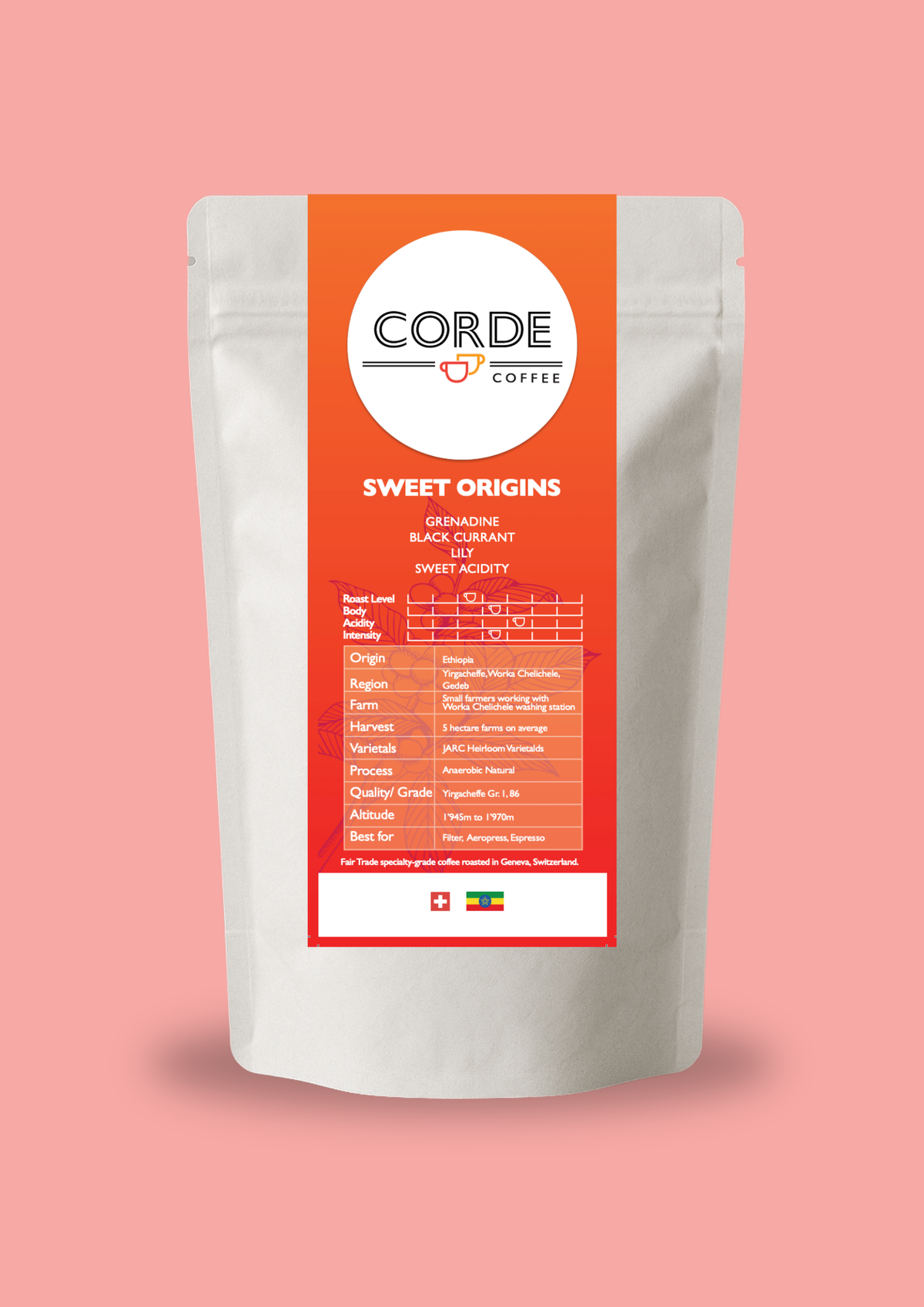 SWEET ORIGINS ETHIOPIA
