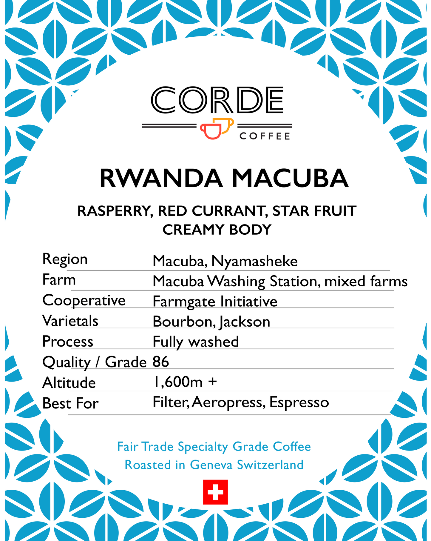 RWANDA MACUBA