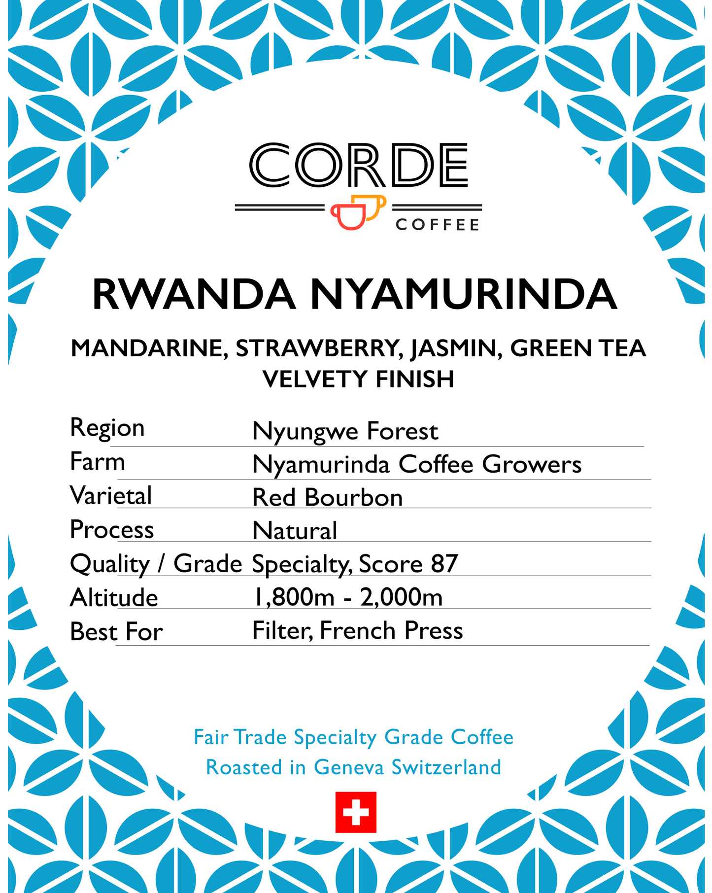 RWANDA NYAMURINDA