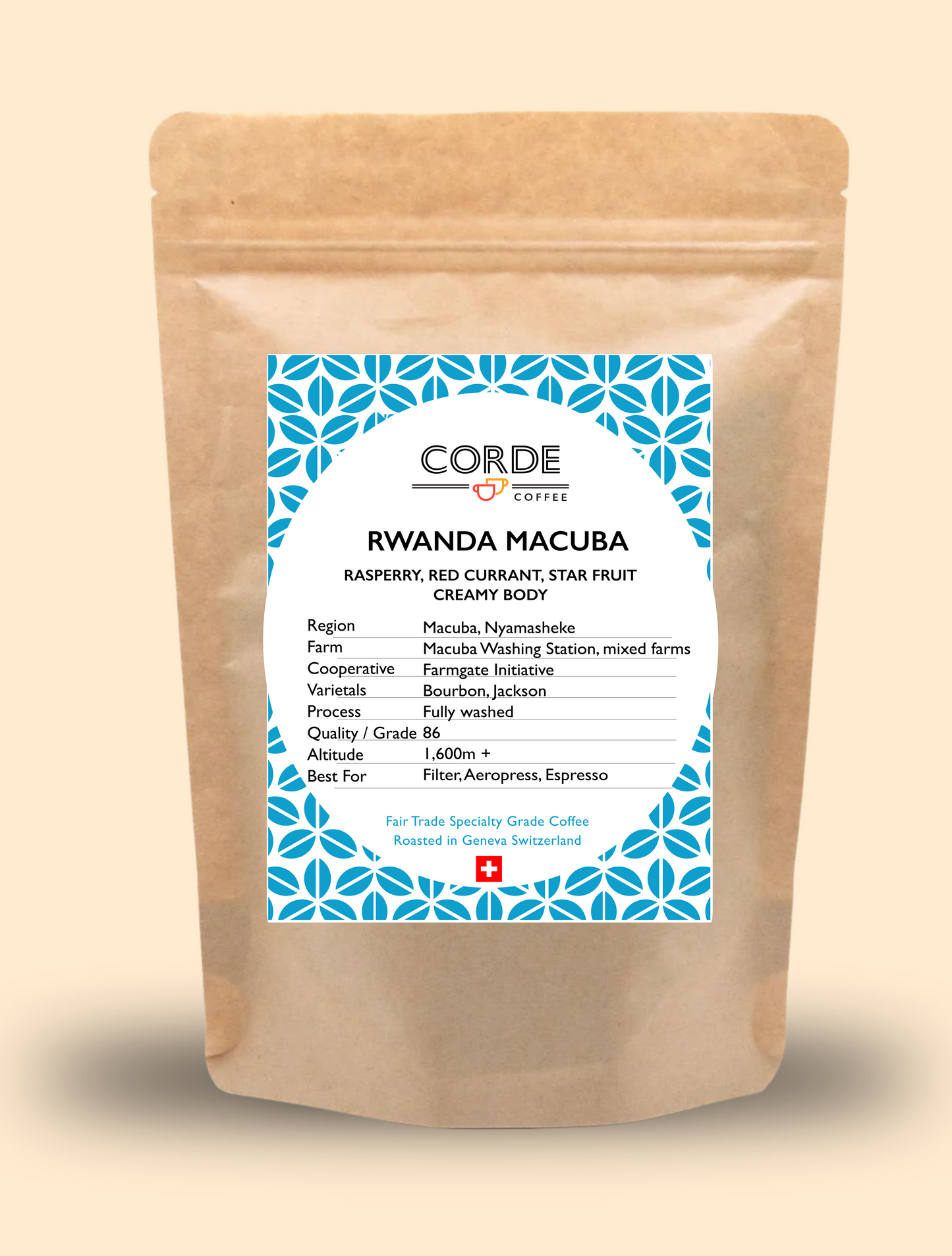 RWANDA MACUBA